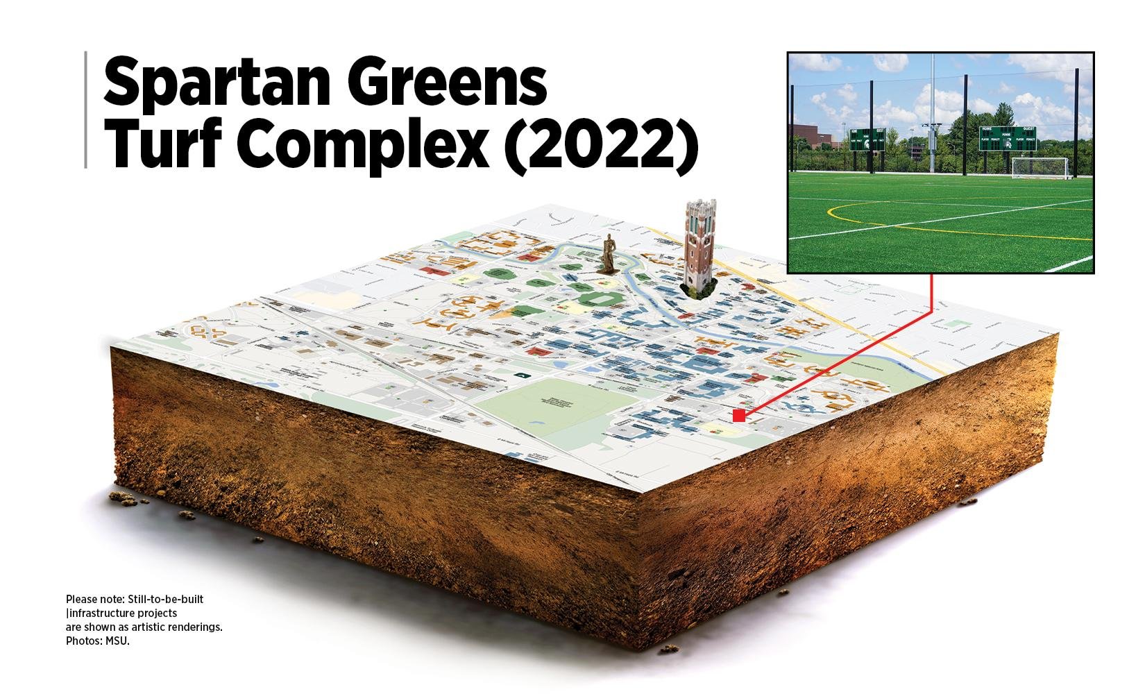 Map of Turf Complex