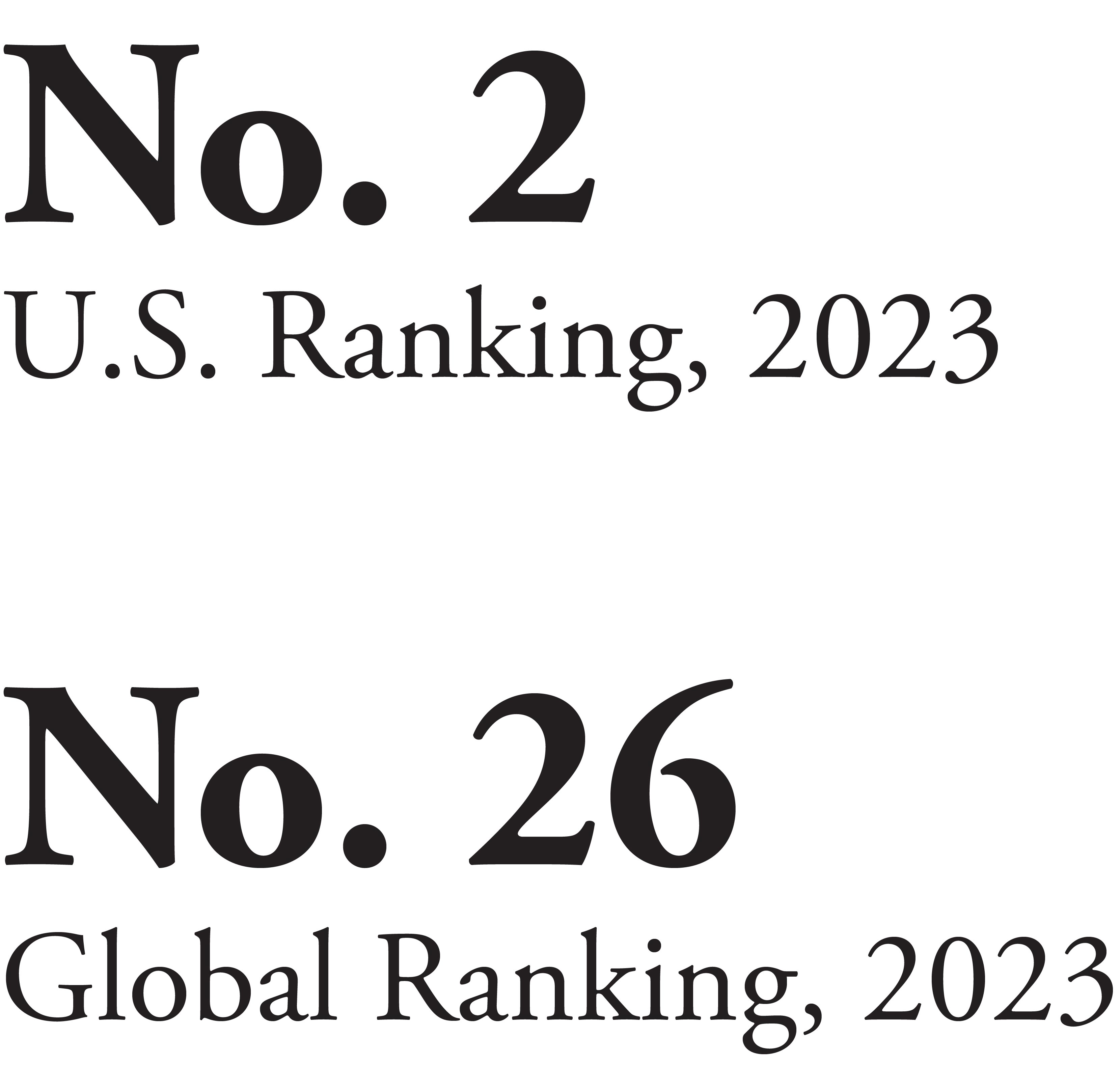 No. 2; U.S. Ranking, 2023; No. 26; Global Ranking, 2023