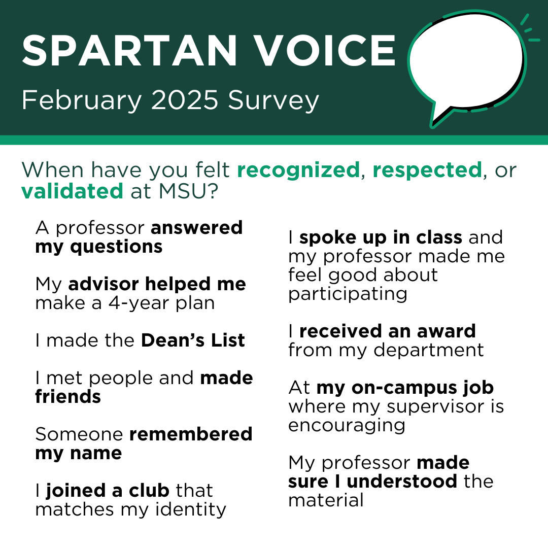 Spartan Voice February 2025 survey results infographic. Students described feeling recognized, respected, or validated when professors answered questions, encouraged participation, and helped them understand course material; when advisors assisted with academic planning; when they earned academic recognition; when supervisors provided support in campus jobs; when people remembered their names; and when they found belonging through friendships and student organizations aligned with their identities.