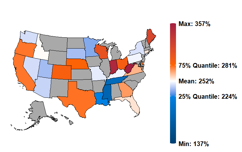 ESTIMATED AVERAGE COMMERCIAL OUTPATIENT REIMBURSEMENT AS A   PERCENTAGE OF MEDICARE FFS RATES