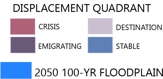 Legend for embedded power BI exhibit indicating colors for each displacement quadrant.