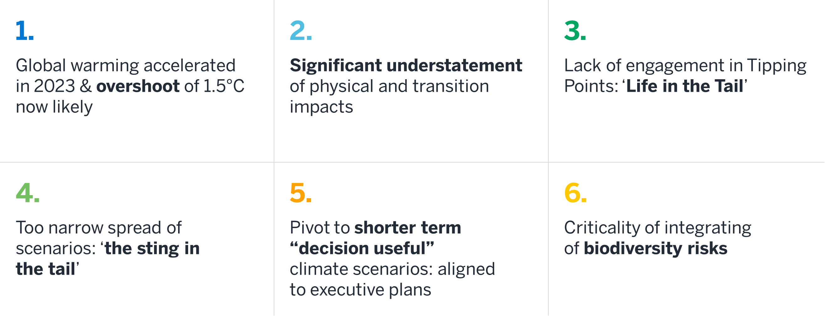 Figure 1: Key messages from recent IFOA papers