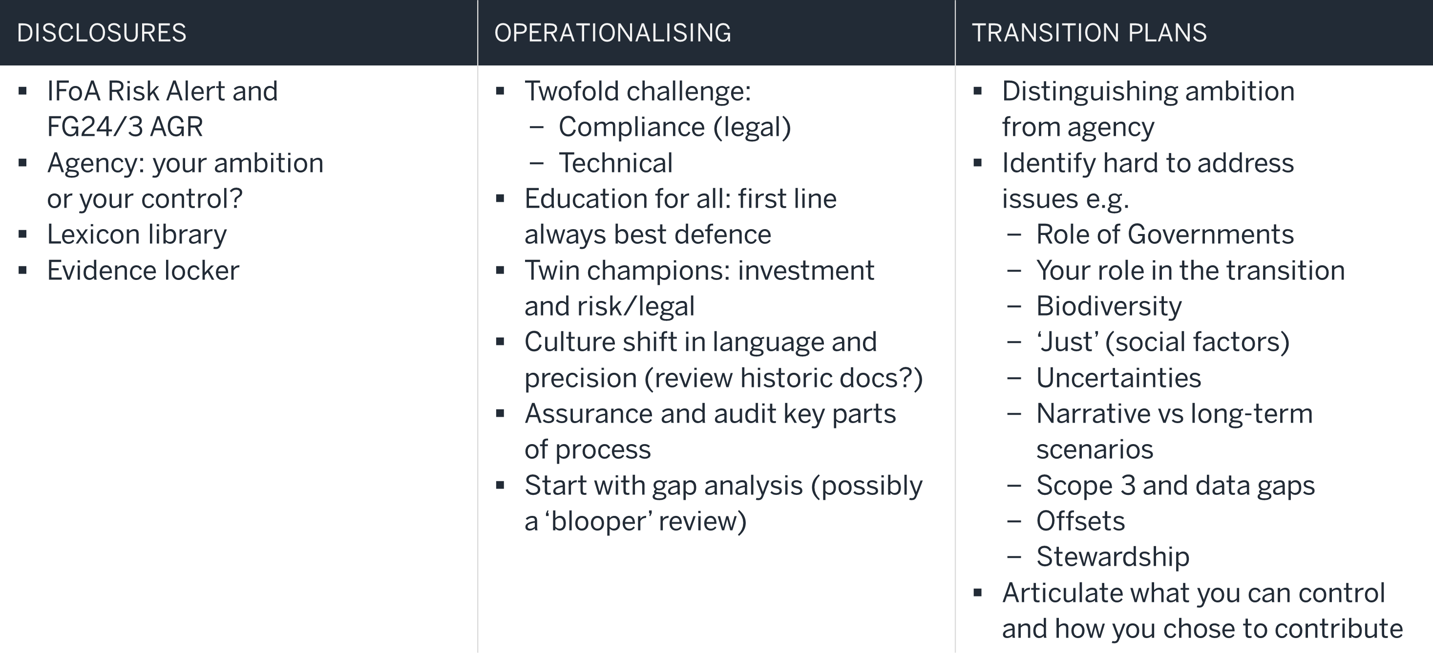 FIGURE 5: DISCLOSURES, OPERATIONS AND TRANSITION PLANS