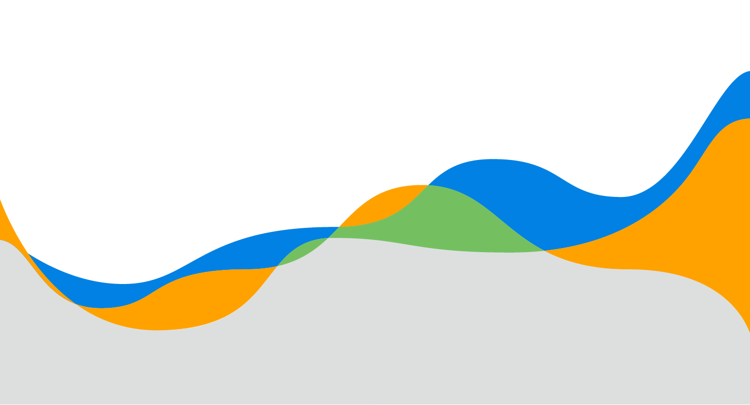 Why a futures-based risk management strategy is simple, affordable and effective