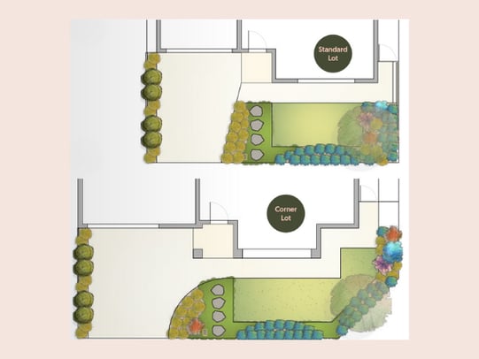 Garden design layout