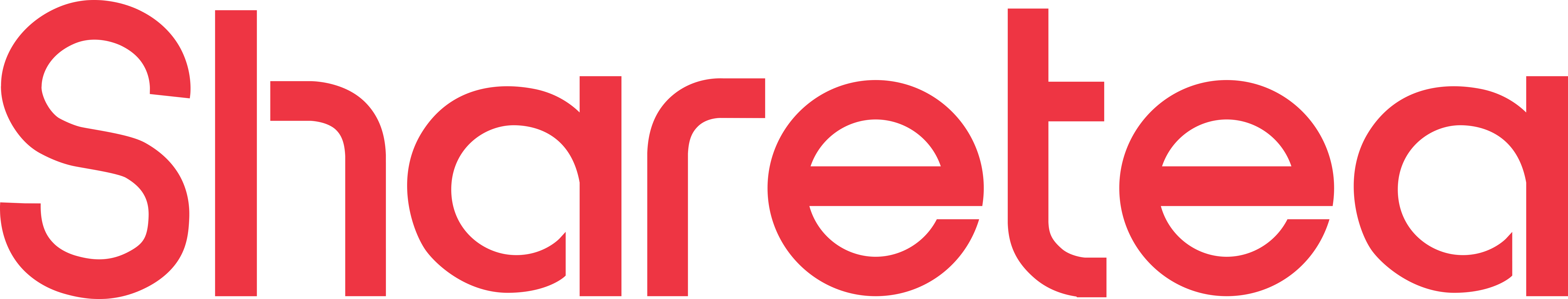 Sharetea
