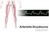 Arterielle Druckkurve