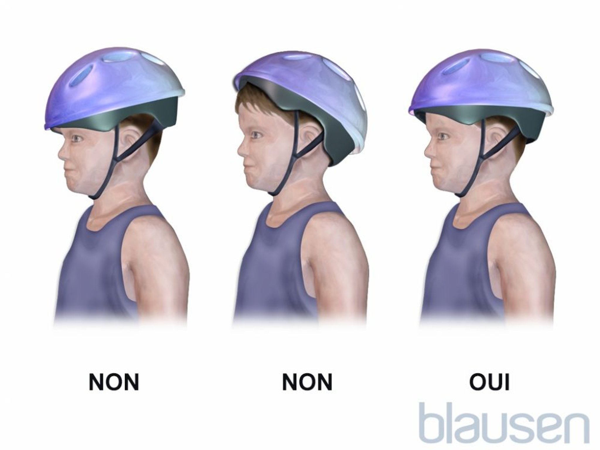 Positionnement correct d’un casque de vélo pour enfant