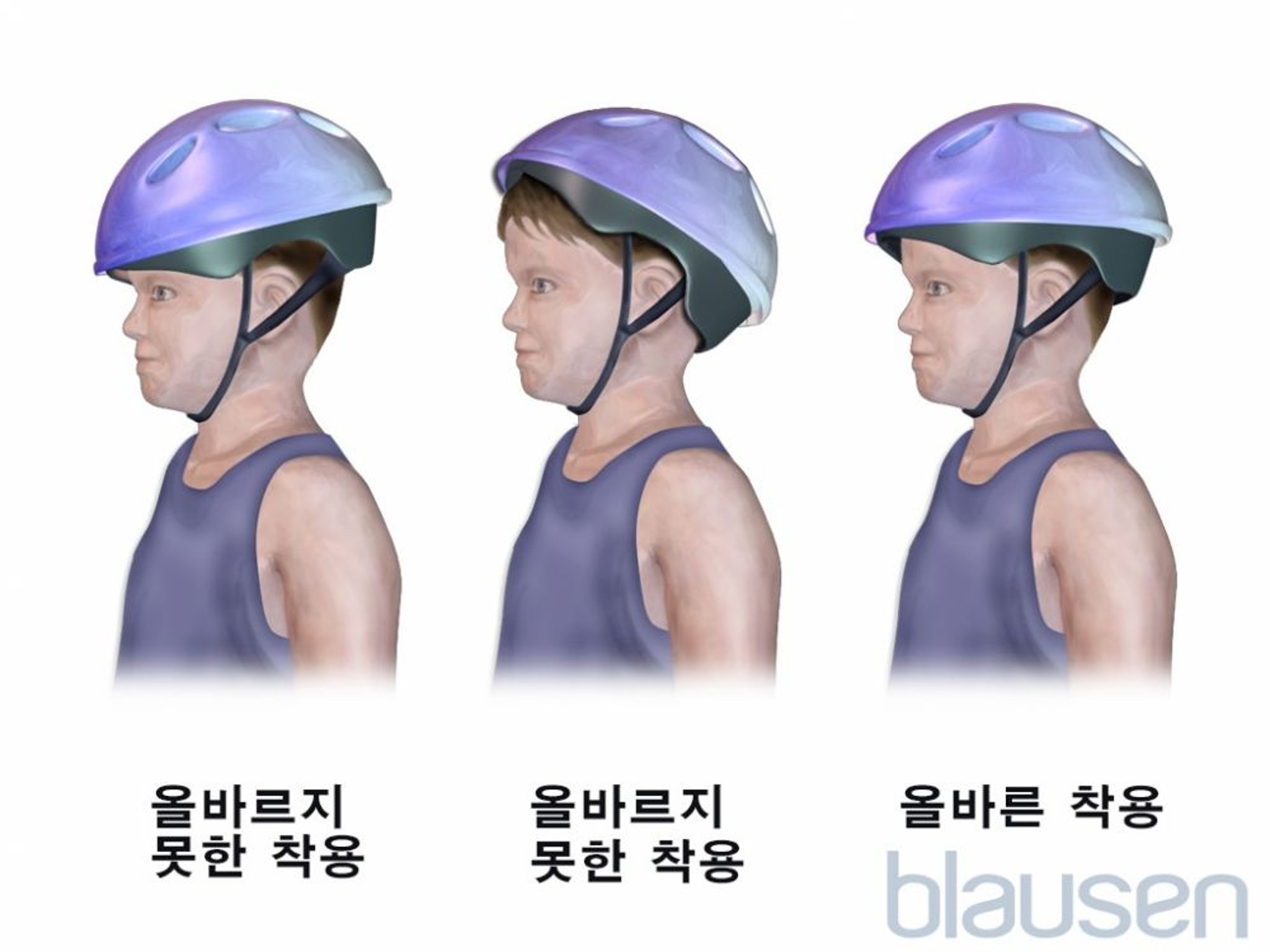 소아용 자전거 헬멧의 올바른 착용법