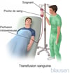 Transfusion sanguine
