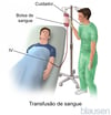 Transfusão de sangue