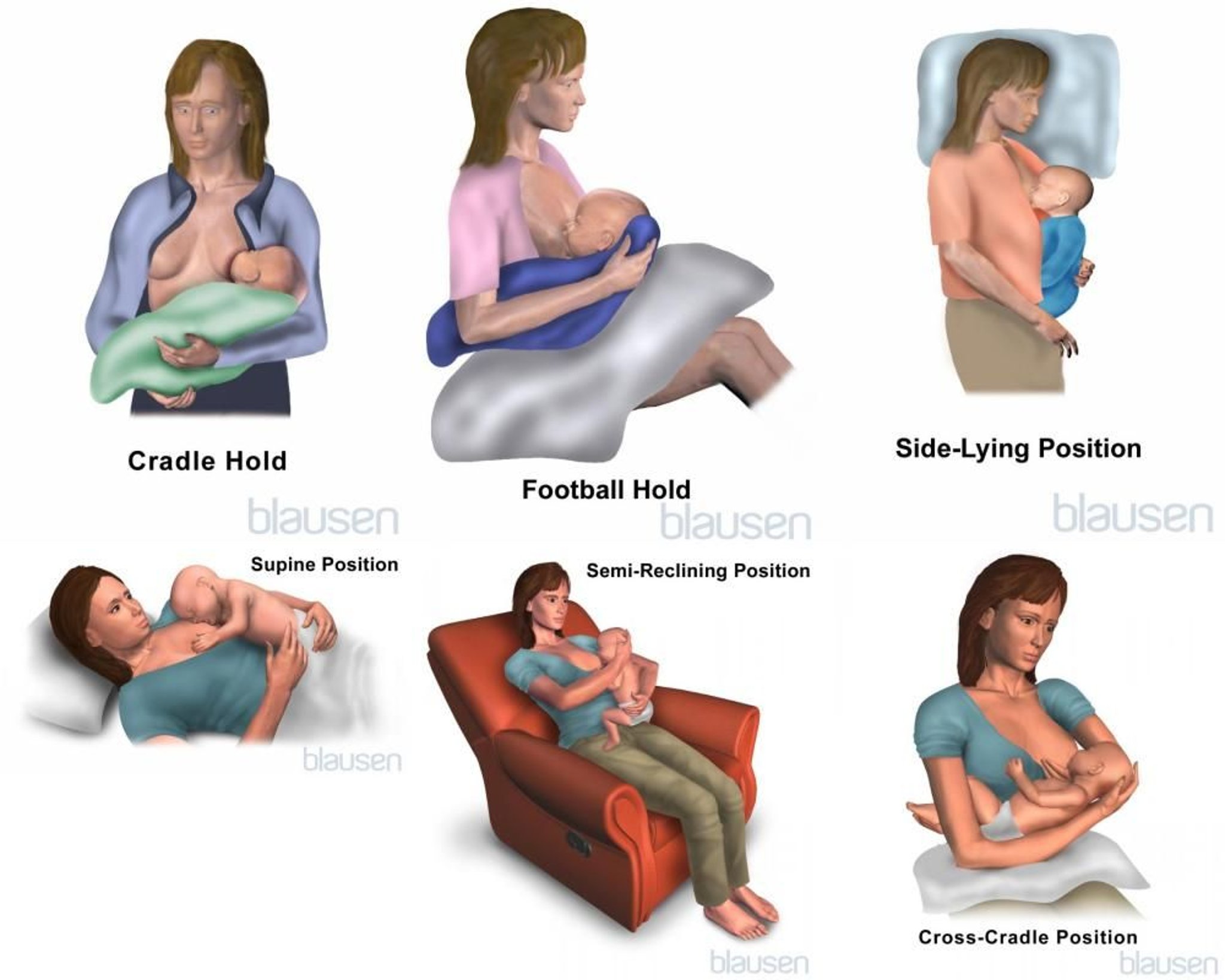 Algunas posiciones adicionales para la lactancia materna