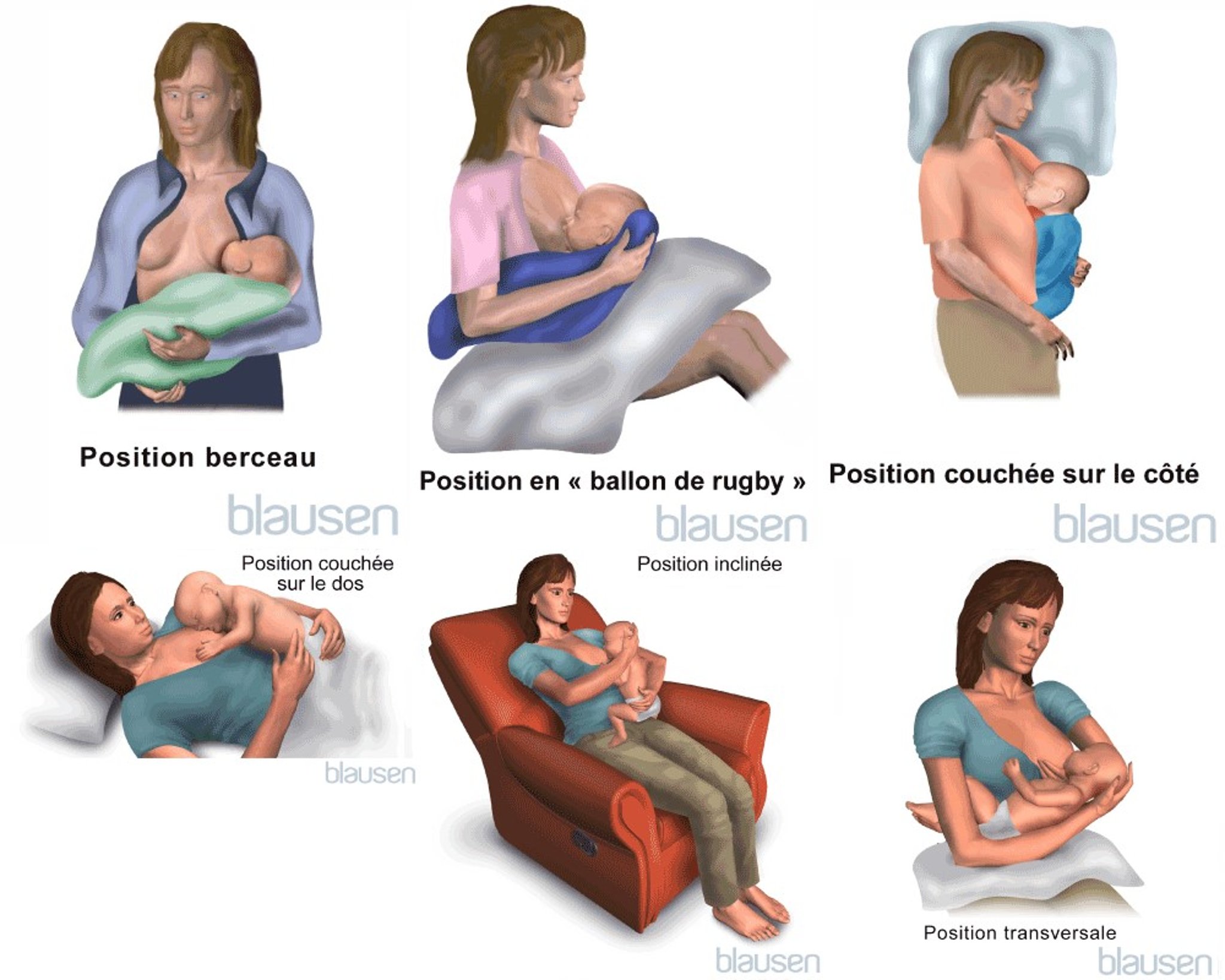 Quelques autres positions pour l’allaitement