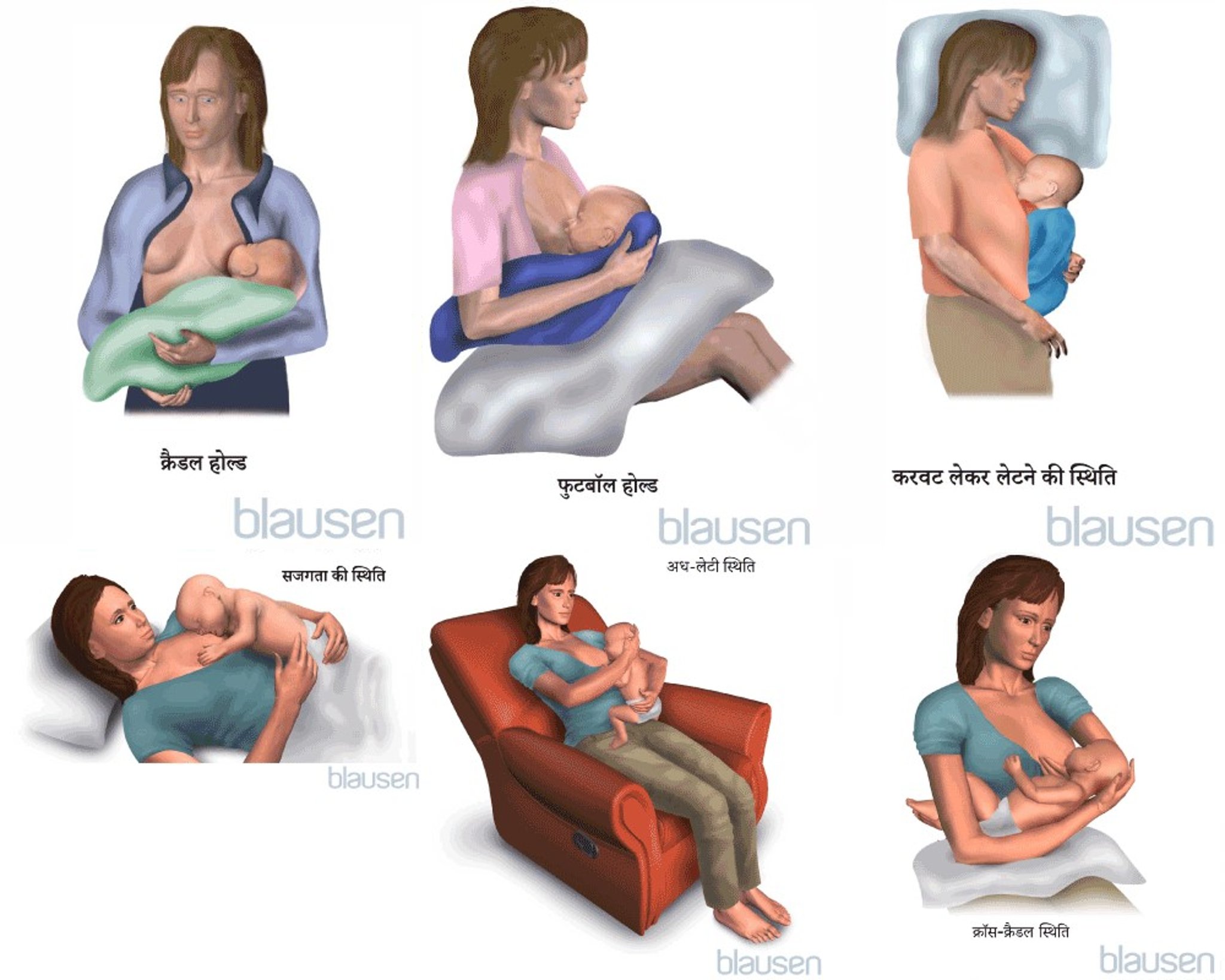 स्तनपान करवाने के लिए कुछ अतिरिक्त पोजीशन