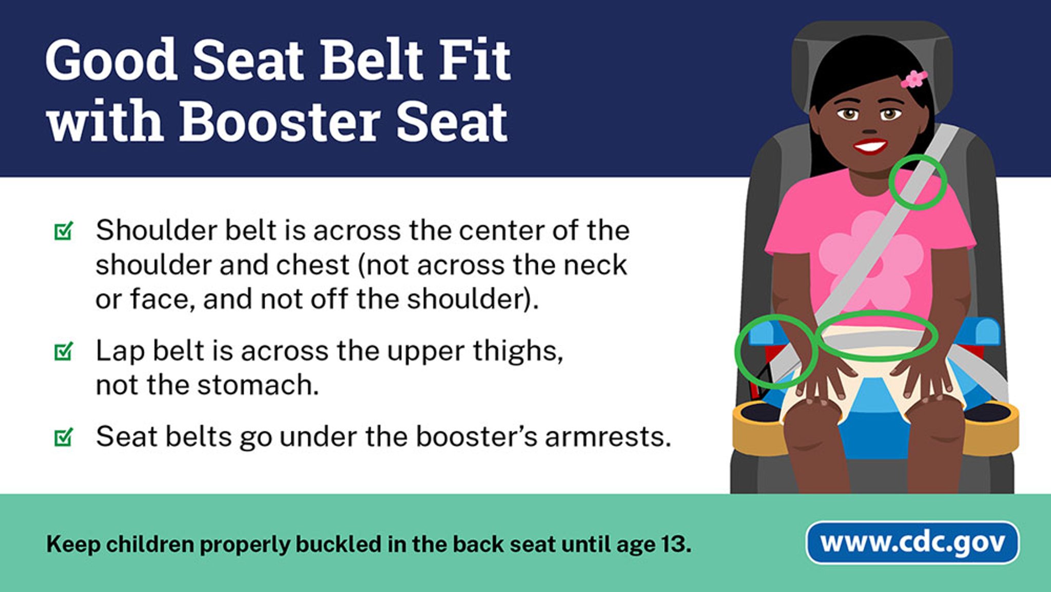 Guidance About Booster Seats
