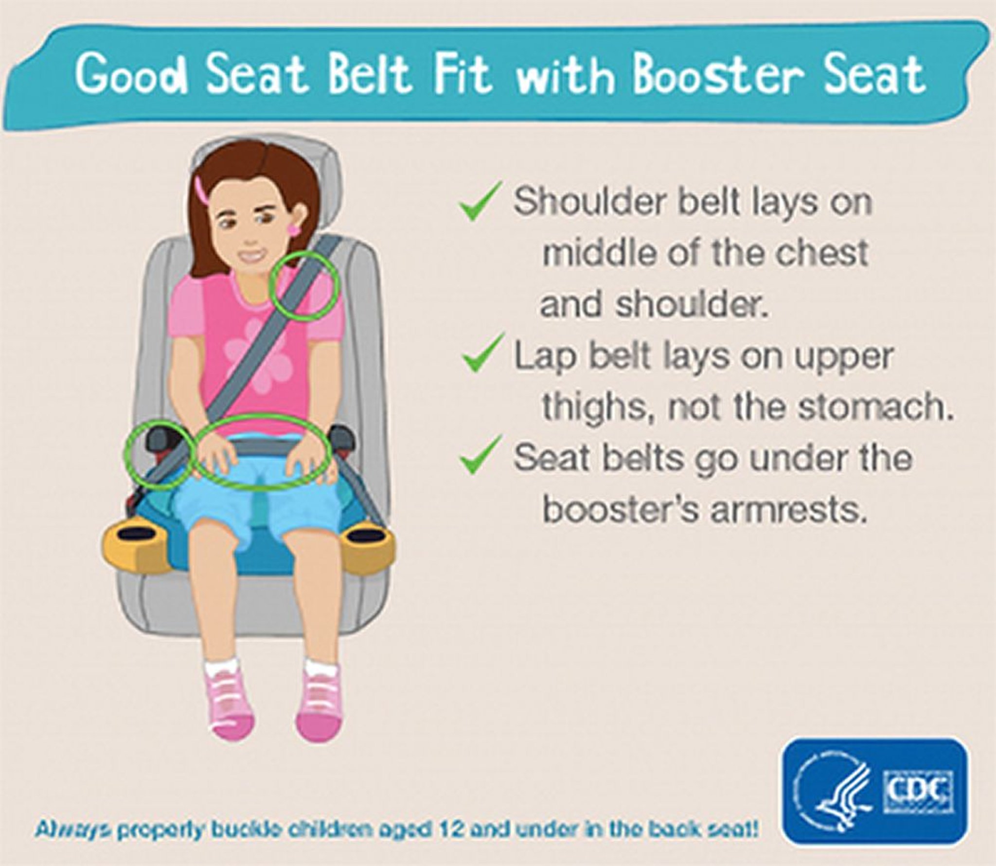 बूस्टर सीटों के बारे में मार्गदर्शन