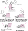 エプリー法ほう：回転性かいてんせいめまいのよくある原因げんいんを簡単かんたんに治なおす方法ほうほう
