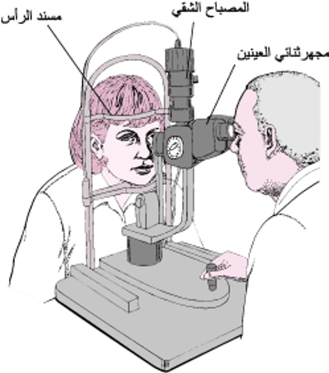 ما هو المصباح الشِّقي؟