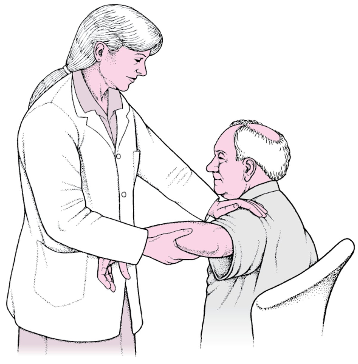 어깨의 관절가동범위 증가