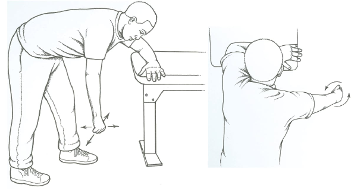 Codman Exercises