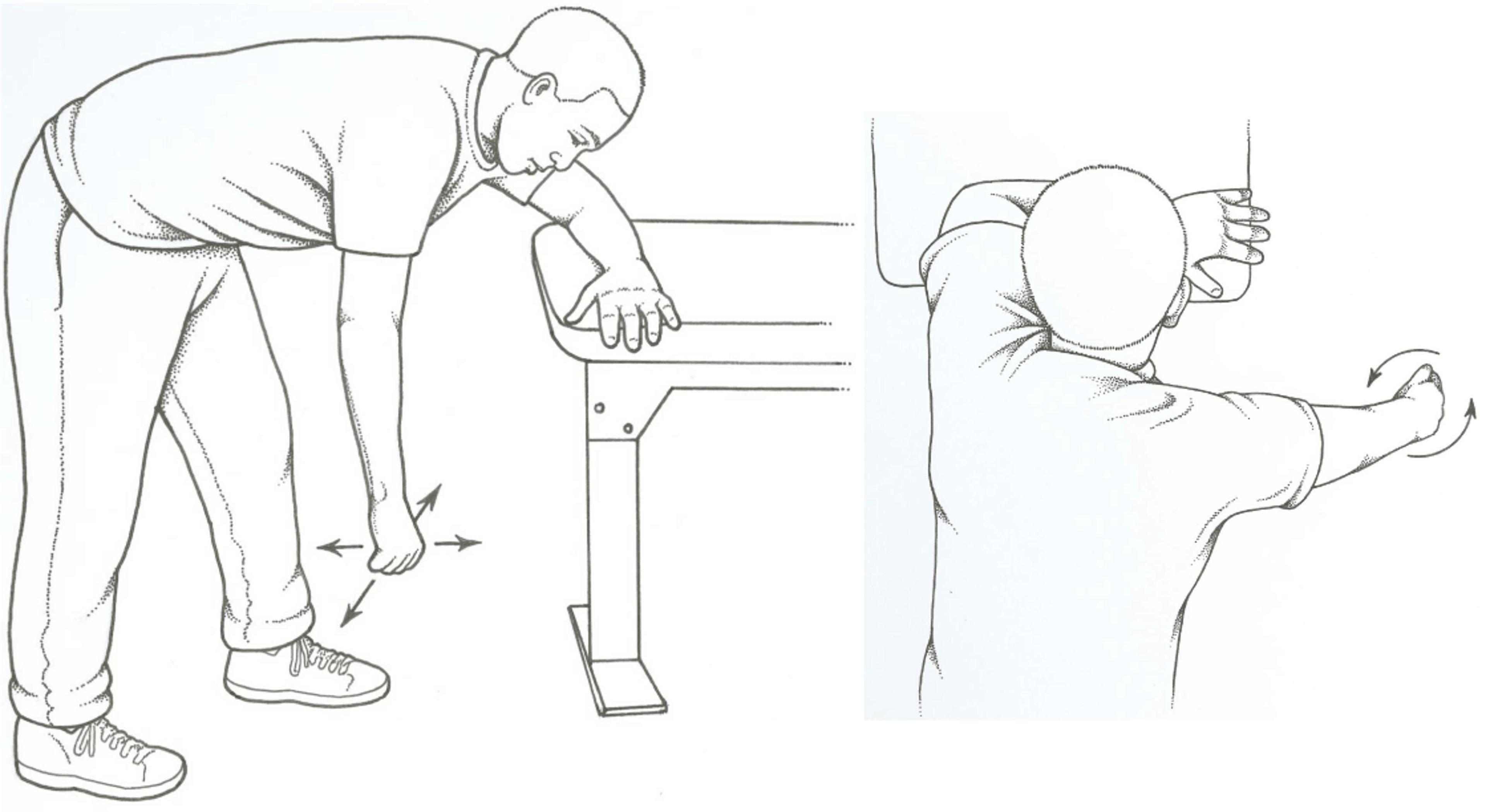 تمارينُ كودمان Codman Exercises