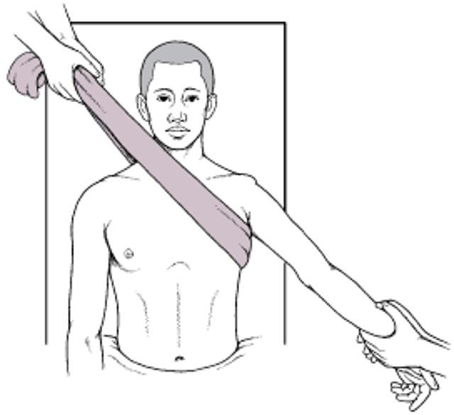 Riposizionamento di una spalla lussata: Trazione-controtrazione