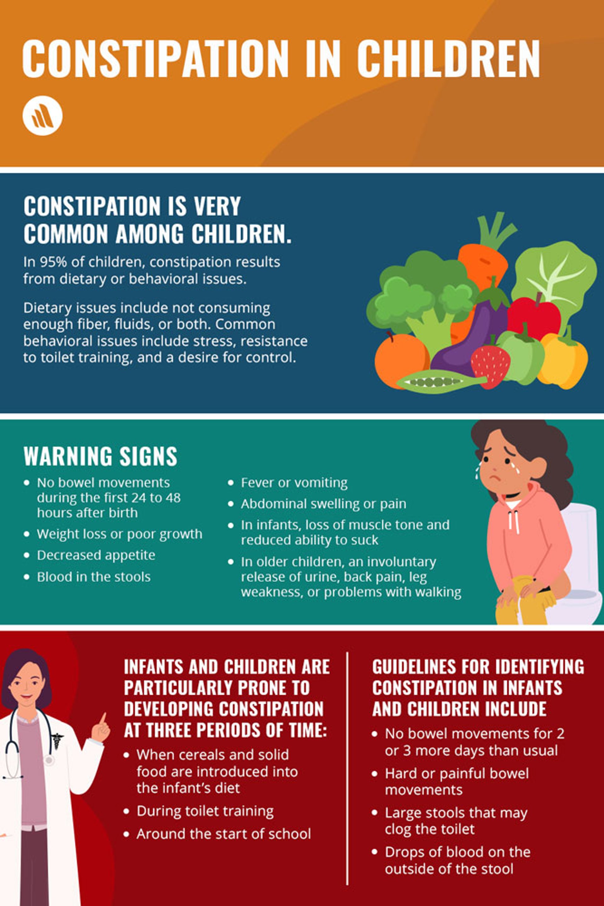 At a Glance: Constipation in Children
