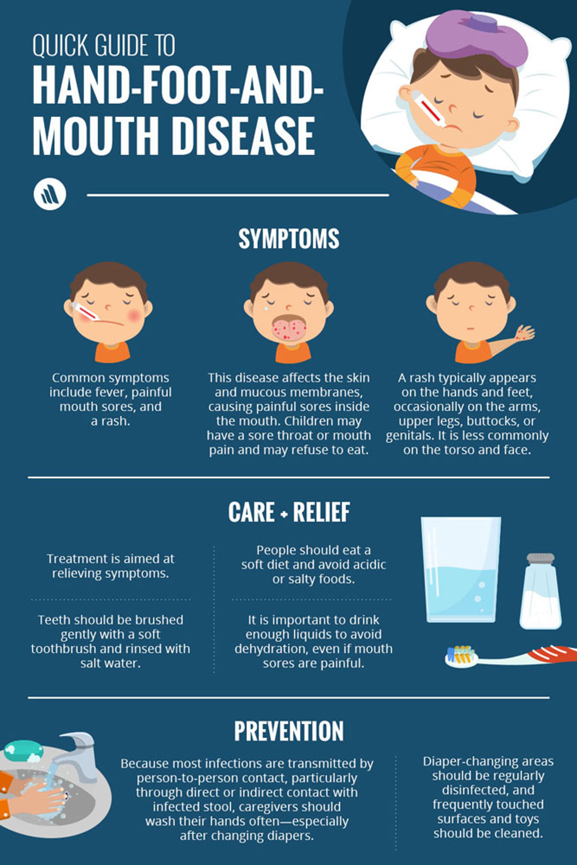 A Quick Guide to Hand-Foot-and-Mouth Disease