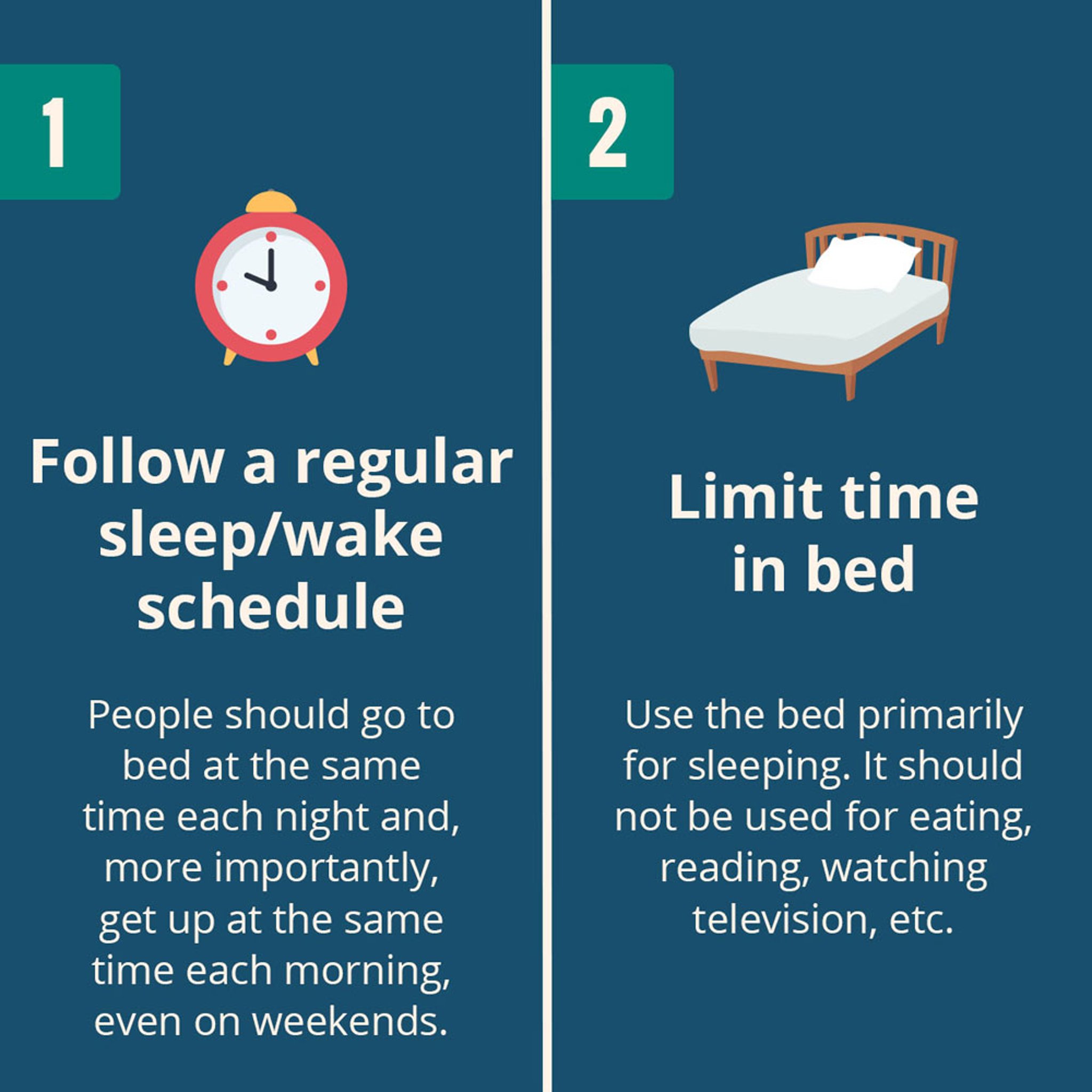 Habits 1 and 2