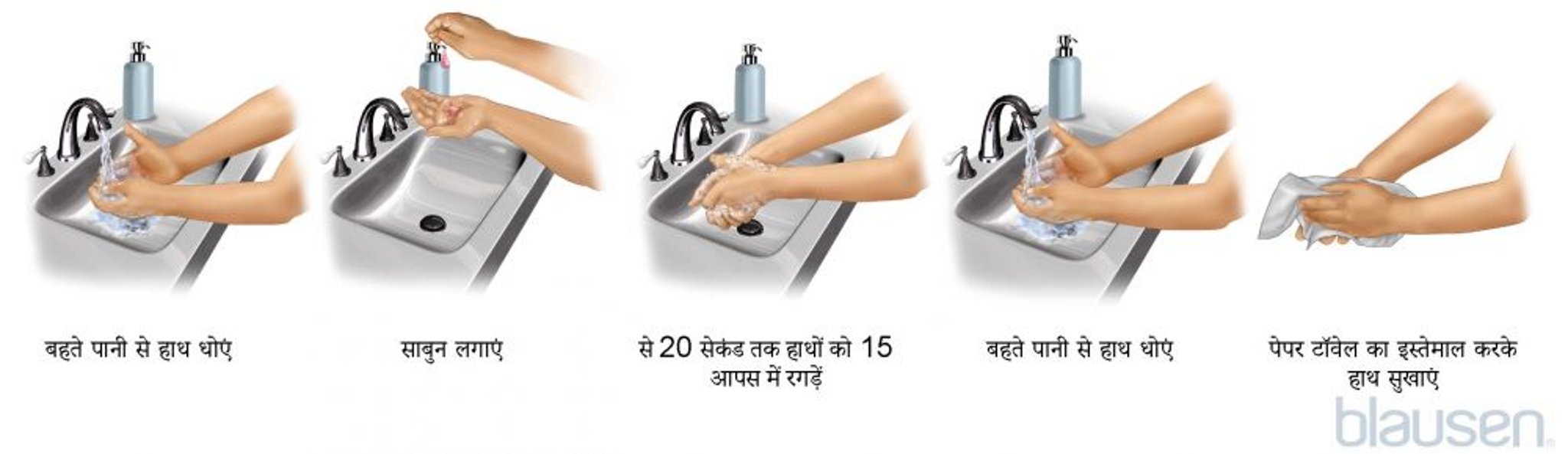 हाथों की स्वच्छता