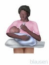 Bottle-Feeding Position