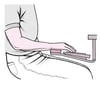Corretta posizione della tastiera del computer
