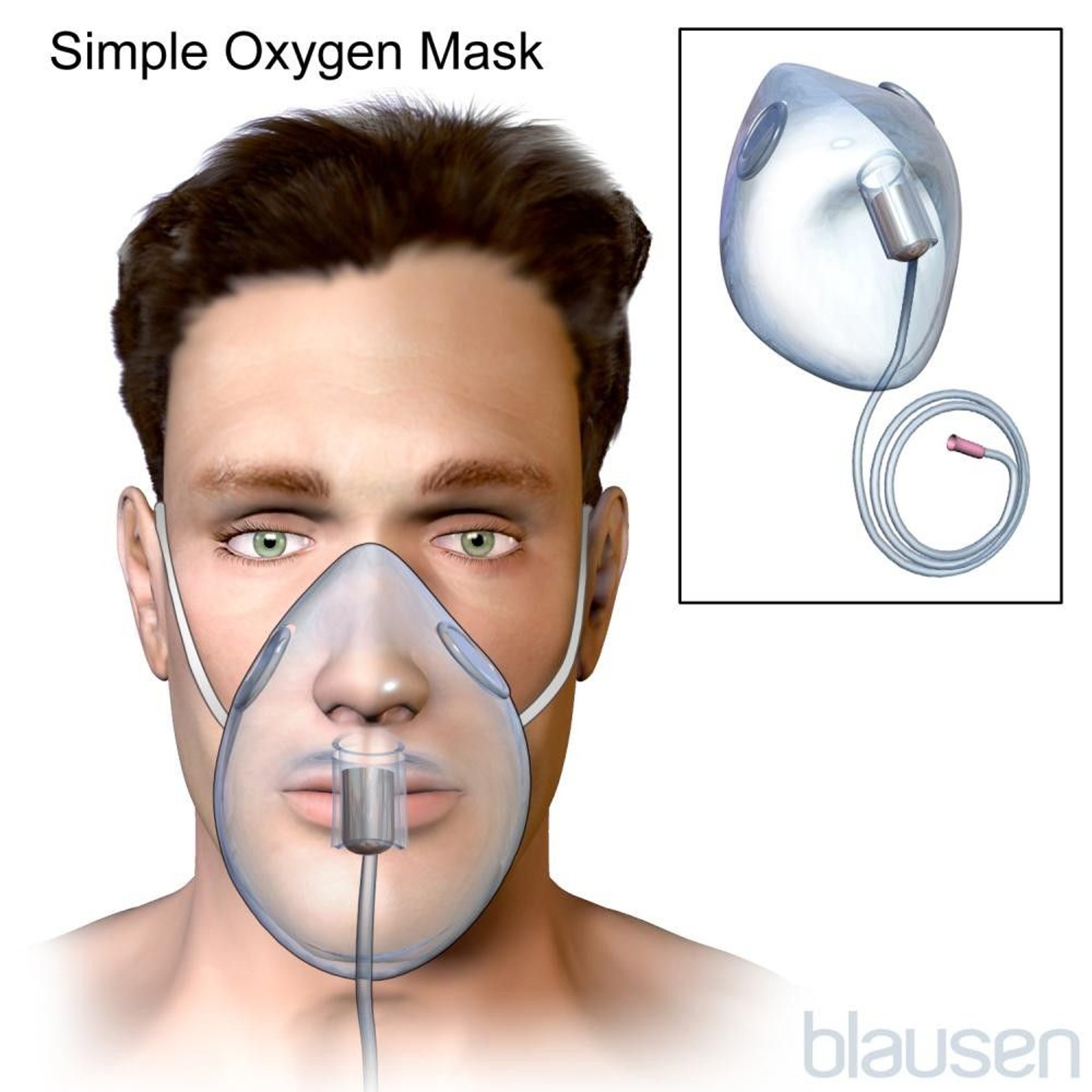 Oxygen Mask