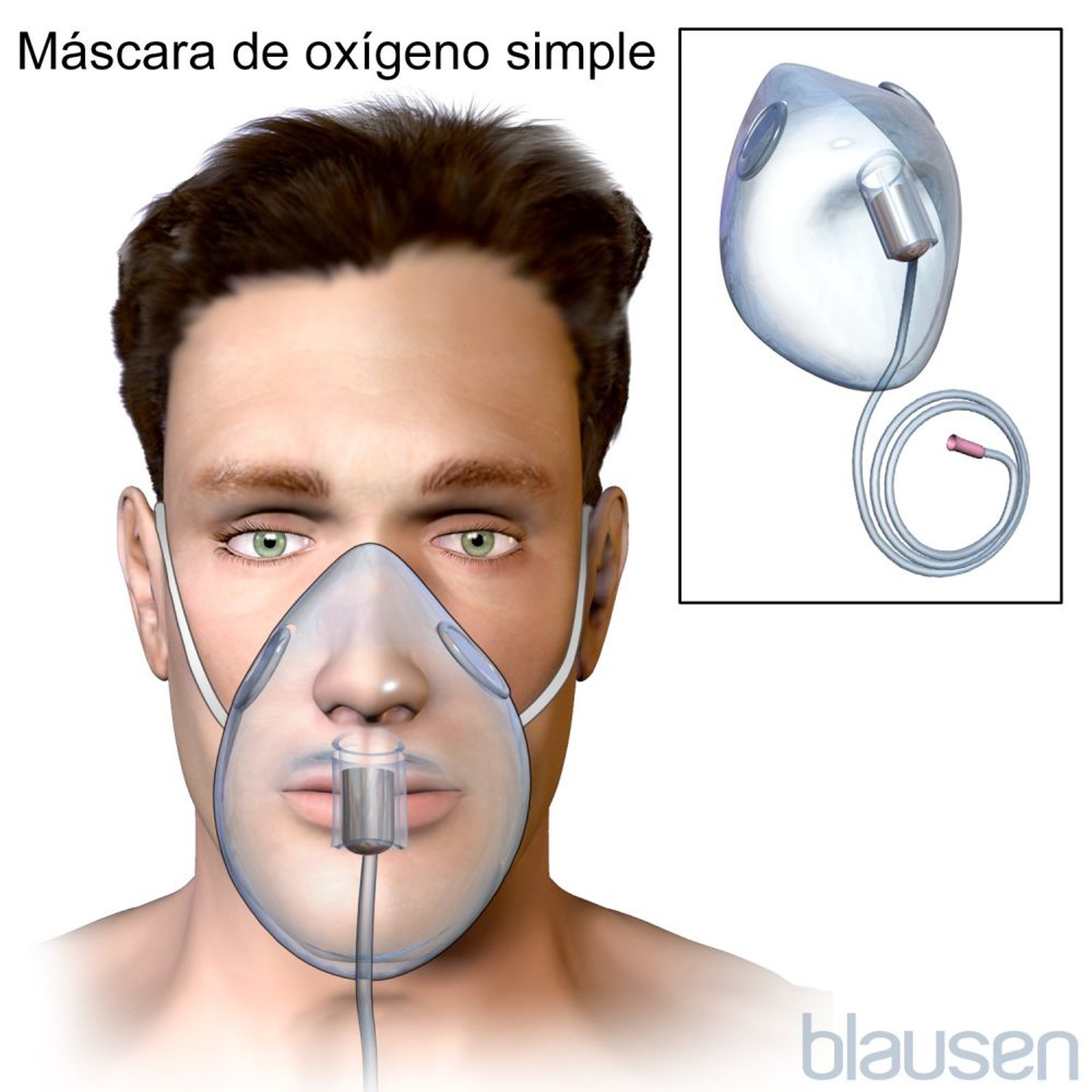 Máscara de oxígeno