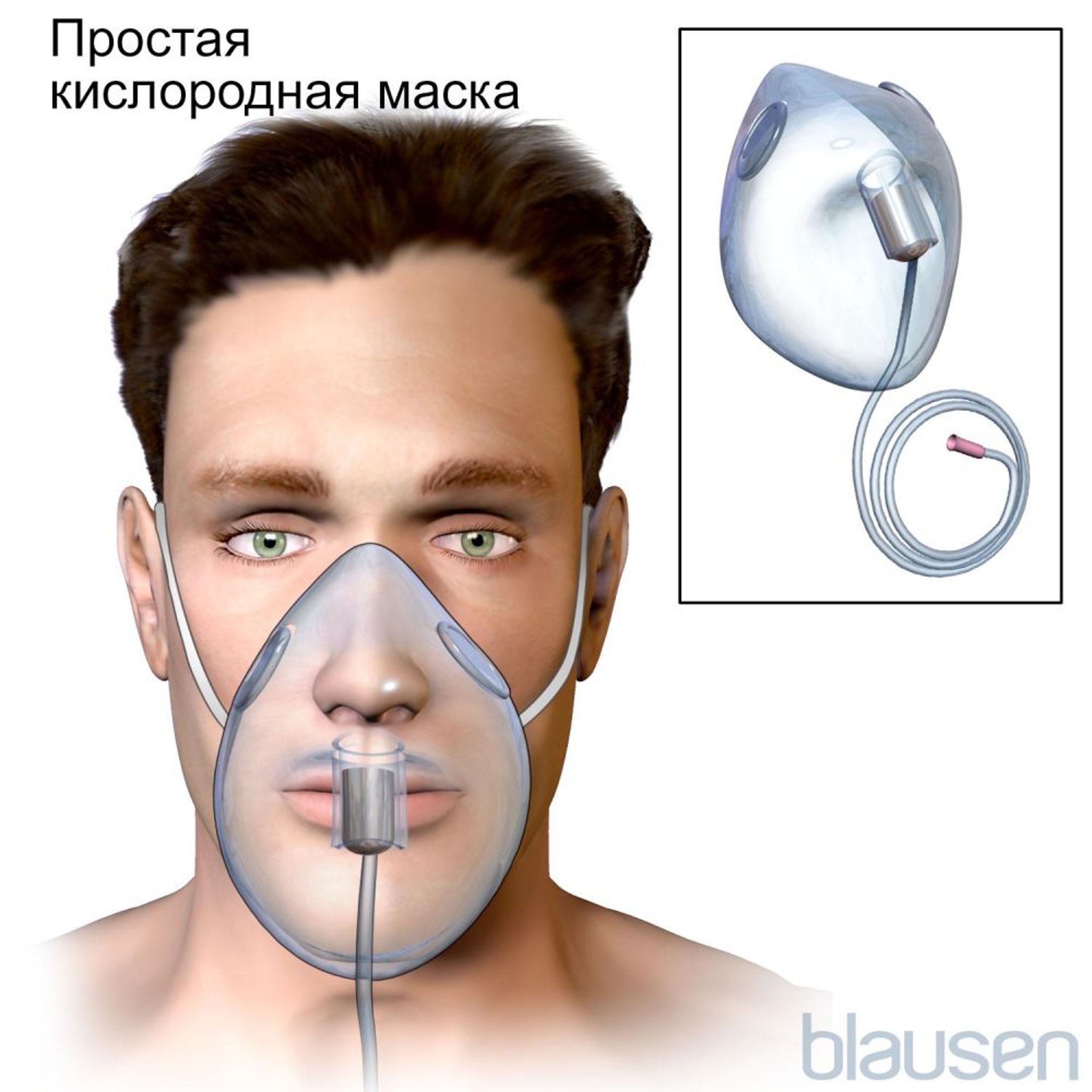 Кислородная маска