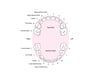 Identificazione dei denti primari (da latte)