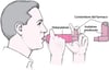 Come utilizzare un inalatore predosato con distanziatore