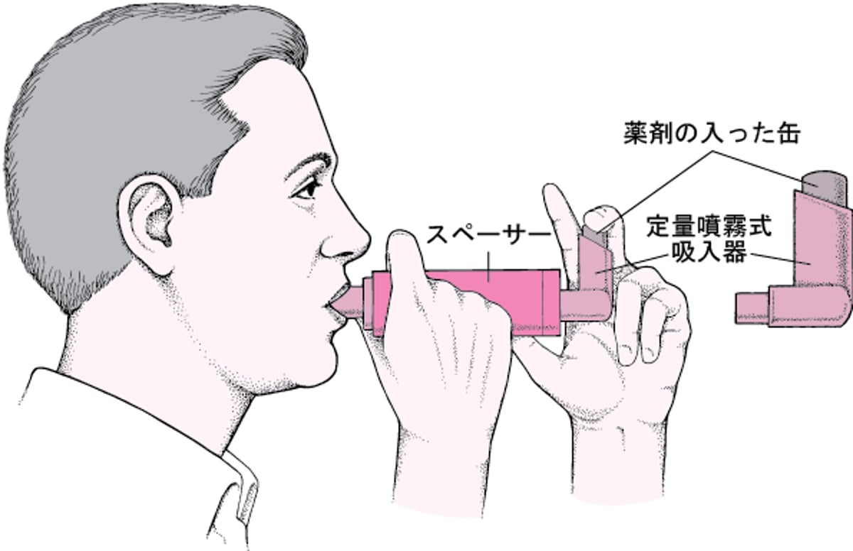 スペーサー付つき定量噴霧式吸入器ていりょうふんむしききゅうにゅうきの使つかい方かた