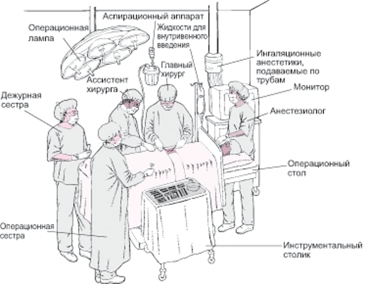 В операционной