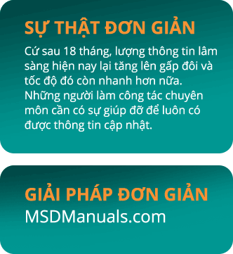 SỰ THẬT ĐƠN GIẢN