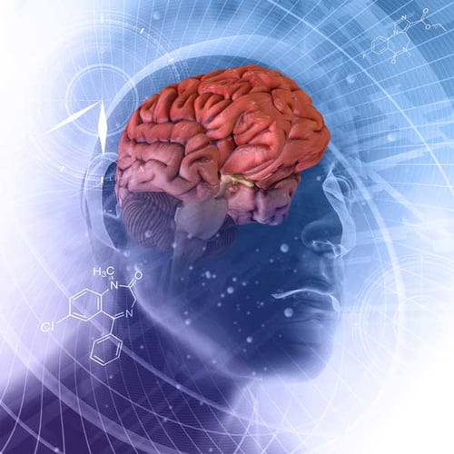 Psychiatric Disorders Psychiatric Disorders