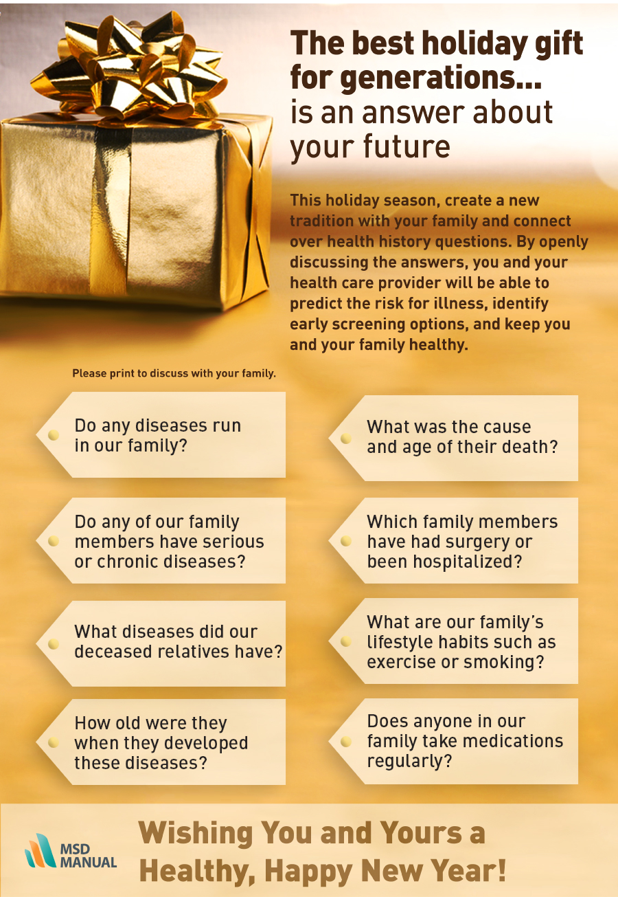 Infographics: Family Health History-MSD Manual Consumer Version