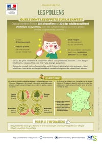 Avril est le mois de la sensibilisation aux maladies sexuellement transmissibles