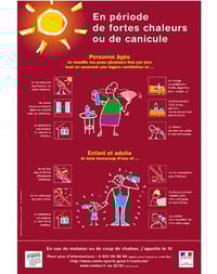 Prévenir la canicule en détention