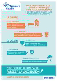 5 bonnes raisons de vous faire vaccine contre la grippe.