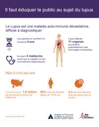 Il faut éduquer le public au sujet du lupus