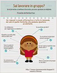 Sai lavorare in gruppo?