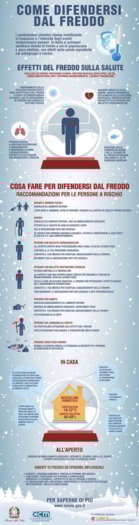 Come difendersi dal freddo