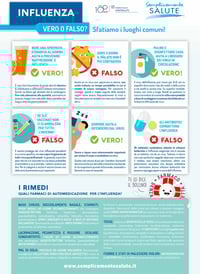 Influenza: Vero o Falso?