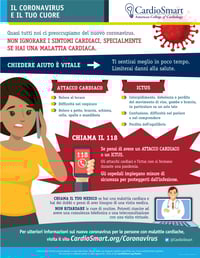NON IGNORARE I SINTOMI CARDIACI, SPECIALMENTE SE HAI UNA MALATTIA CARDIACA.